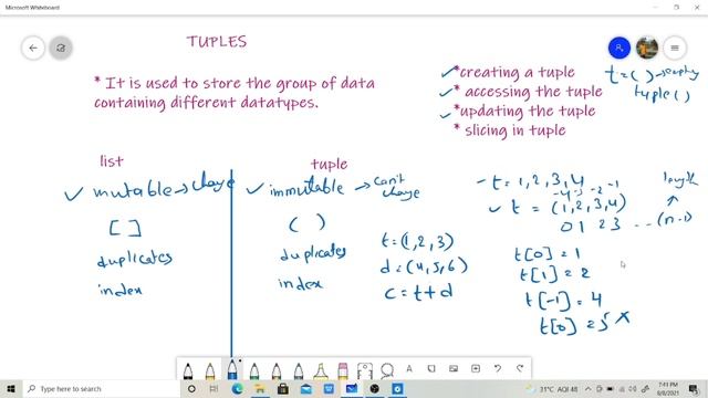 TUPLES IN PYTHON (Creating ,Updating, Accessing items) - Python Tutorial