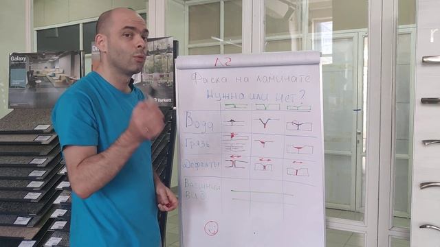 Ламинат с фаской. Зачем нужна фаска на ламинате и какая от нее польза.