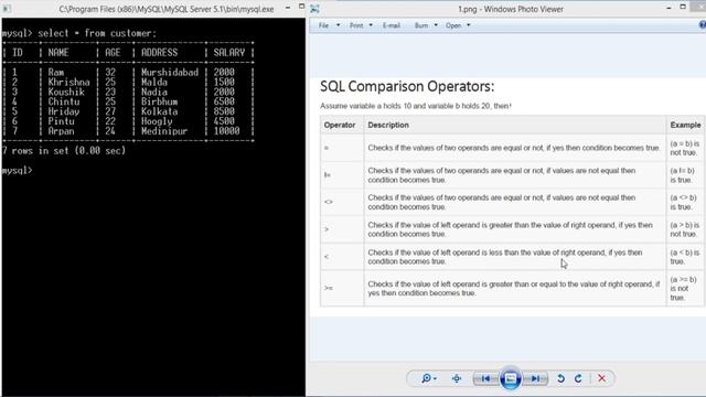 SQL Operators || Series 1 || Arithmetic Operator & Comparison Operator