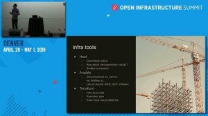 Multicloud CI-CD with OpenStack and Kubernetes