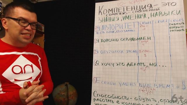 Начните заработок на фрилансе! Как работать на себя - удаленная работа с нуля! Желание клиента!