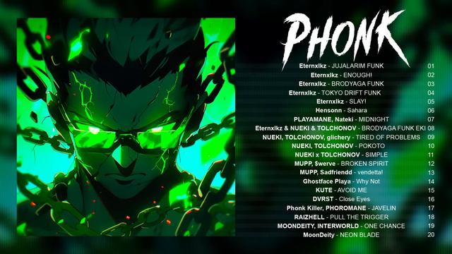 Phonk Music 2024 ※ Best Aggressive Drift Phonk ｜ AGGRESSIVE PHONK PLAYLIST