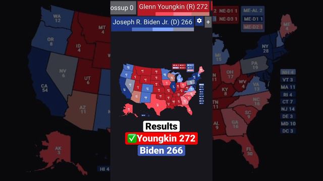 Joe Biden Versus Glenn Youngkin 2024 Election Prediction#politics #uspolitics #biden #usa #election