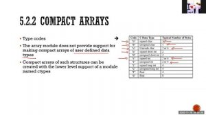 CS 250 Dr Bsoul Compact Arrays   Lecture 8