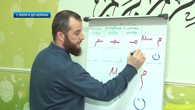 С нуля и до Корана - урок № 12. смотреть онлайн