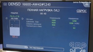 Ремонт форсунки Denso.