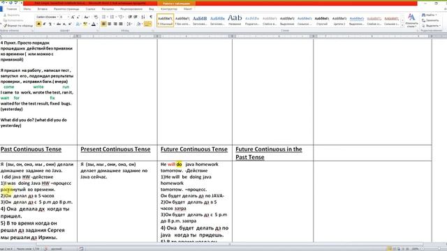 05 07 Artuom ESL урок английского #02 Времена группы Indefinite смотреть онлайн
