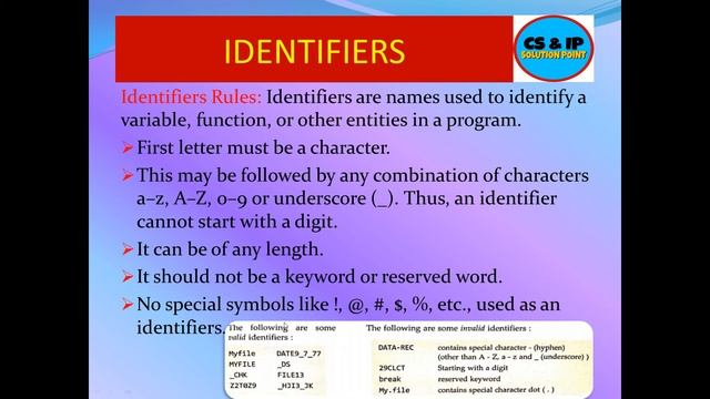 Python Token like  Identifiers, Literals, Keywords, Operators, Punctuators .