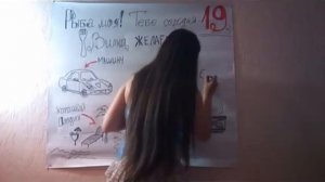 Как поздравить подругу с днем рождения на расстоянии)