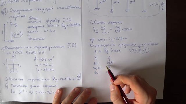 Сопротивление материалов. Занятие 16. Расчет стержня на устойчивость. Несущая способность