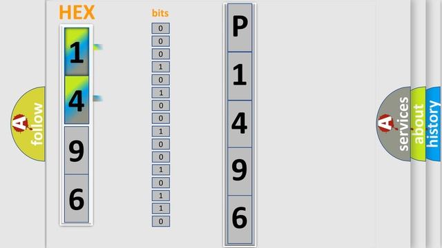 DTC Mitsubishi P1496 Short Explanation смотреть онлайн