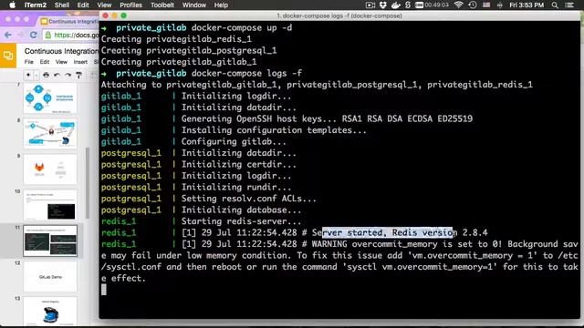 4- private gitlab смотреть онлайн