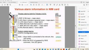 Complete lecture on PCM, basics of PDH/SDH, CCEO based Train Traffic Comm, VOIP based TCCS, COA #cb