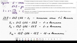 ЕГЭ 2022.Математика. Профиль. Экономическая задача. Задача №15. Банковский кредит. Вариант 1. Ященк