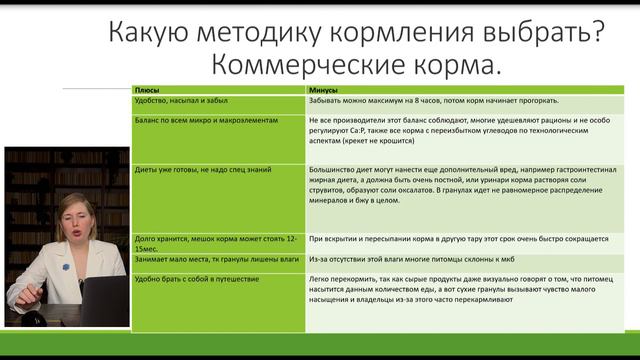 основы физиологии