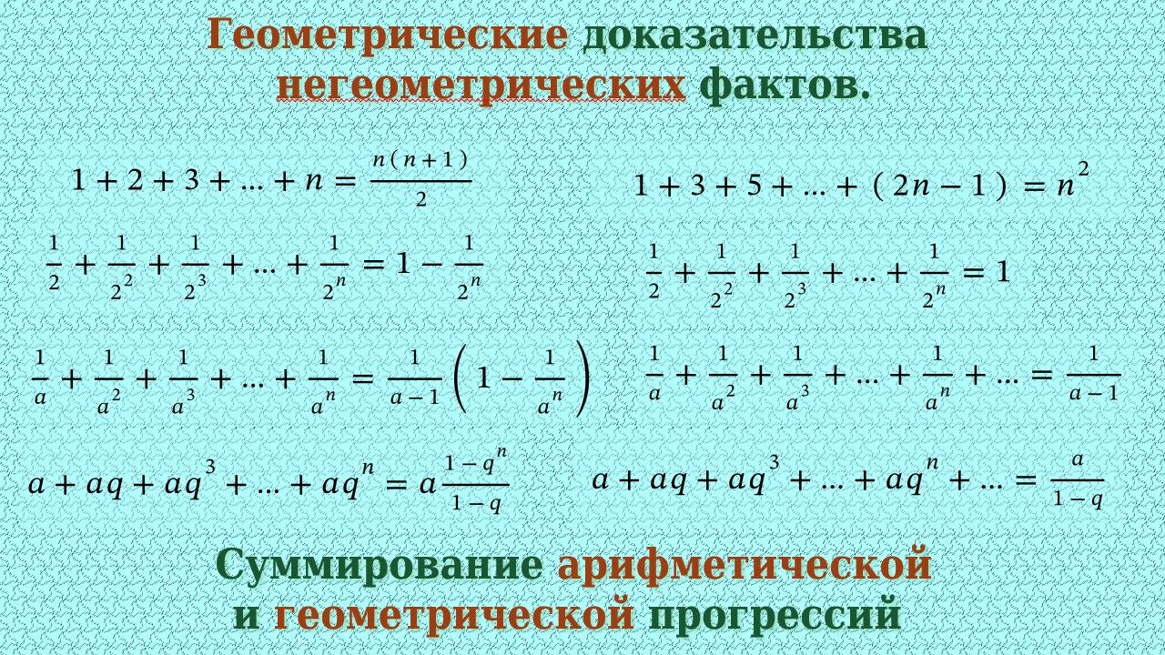 Сумма первых n нечетных чисел. Сумма первых n членов арифметической прогрессии. Формула суммы первых n членов арифметической прогрессии. Формула суммы первых n чисел арифметической прогрессии. Сумма первых н членов арифметической прогрессии.