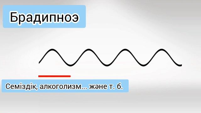 Брадипноэ