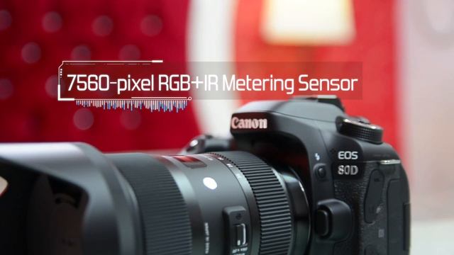 Canon 80D Unboxing & First Look - HINDI смотреть онлайн