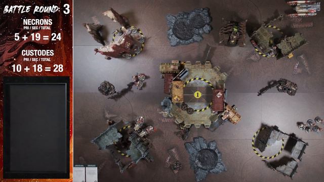 Adeptus Custodes vs Necrons / Warhammer 40,000 Battle Report смотреть онлайн