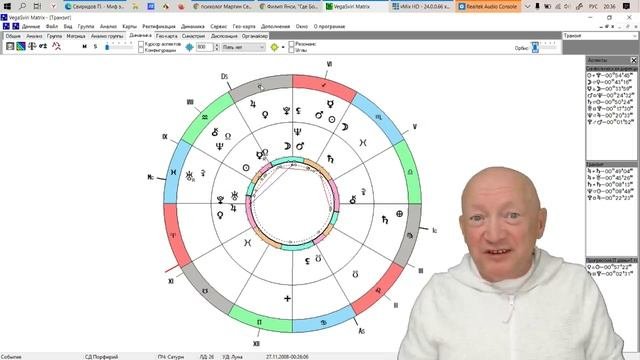 Когда закончится это всё?