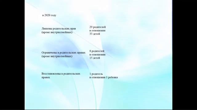 Приемные дети в семье – особенности в обучении и воспитании смотреть онлайн