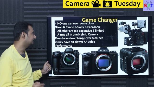 Canon EOS R5C Explained In HINDI {Camera Tuesday}