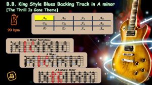 B.B. King Style Blues Backing Track in A minor