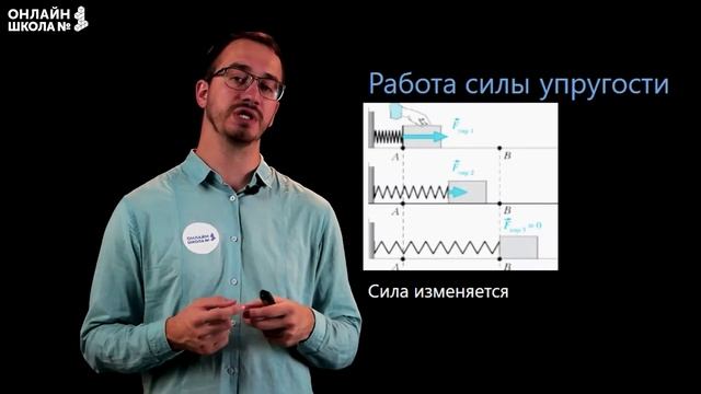 Работа силы. Мощность. Видеоурок 18. Физика 10 класс