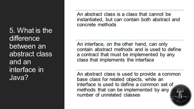 Top 10 Java Interview Questions for Freshers: Ace Your Technical Round! Part 1 смотреть онлайн