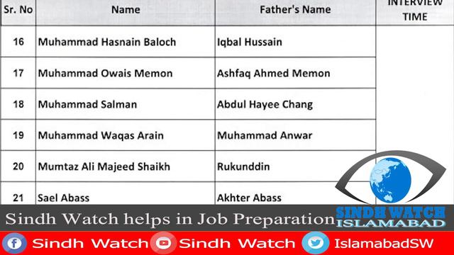 Assistant HR Result, PPHI Interview Preparation, PPHI Jobs Complete Syllabus смотреть онлайн