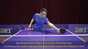 Learning POWERFUL Forehand Flick | MLFM Table Tennis