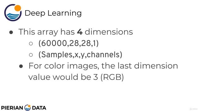 63 MNIST Data Set Overview смотреть онлайн