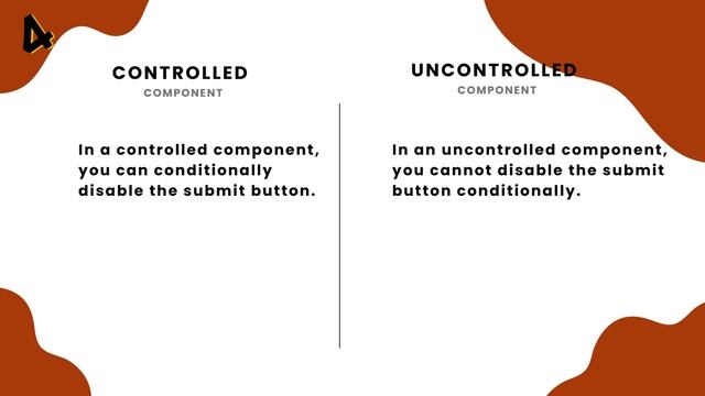 Get Differences between Controlled component  and Uncontrolled component in React