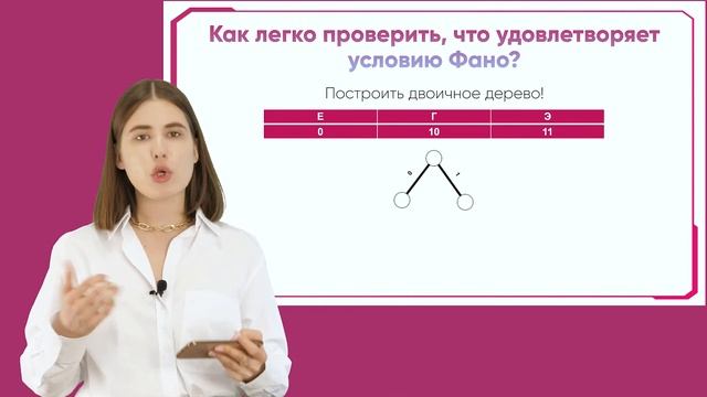 Условие Фано. Кодирование и декодирование информации