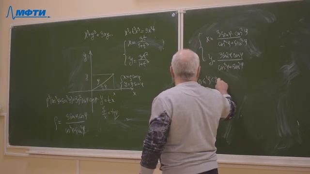 Введение в математический анализ, Давтян А.Г., Лекция 30, 11.12.20