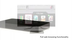 LG SP820 Smart TV Upgrader