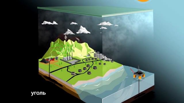 Что такое парниковый эффект?
