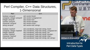 Introducing Perl Data Types - Will Braswell