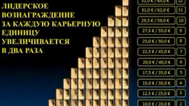 EMGOLDEX новый БЫСТРЫЙ стол заказов Golden Link смотреть онлайн