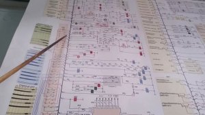 Сбор схемы Т тяги ВЛ80Р