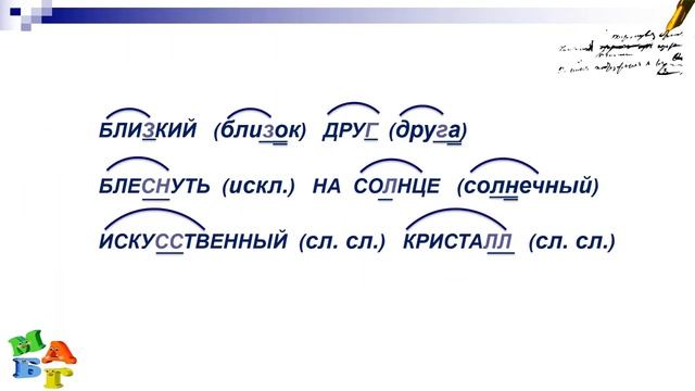 Тема 23. Правописание проверяемых и непроверяемых согласных в корне слова