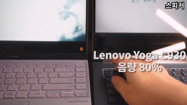Asus Zenbook UM425 리뷰 : 이륙 허가합니다. смотреть онлайн