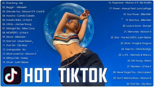 Тренды из Tik Tok/Trending tiktok songs 2022 vol2