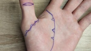 Хиромантия ? Знаки богатства на руке ? Часть 4 ? линии пхала рекха, звезда, знак М