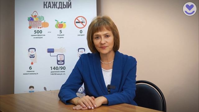 ?Разговор с доктором: Как правильно бороться со стрессом в жизни