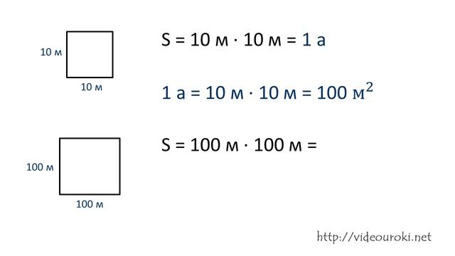 30 км квадратных. Таблица квадратных площадей. Меры площади. Площадь квадрата задачи. Урок 20 единицы площади.