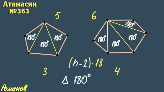 МНОГОУГОЛЬНИК 8 класс урок 1 Атанасян 363 365 366 368