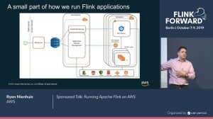 Sponsored Talk: Running Apache Flink on AWS - Ryan Nienhuis