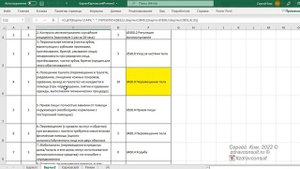 Шаблон шкалы Бартела