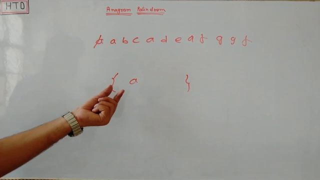 Anagram palindrome String. A String can be converted to a palindrome or not.